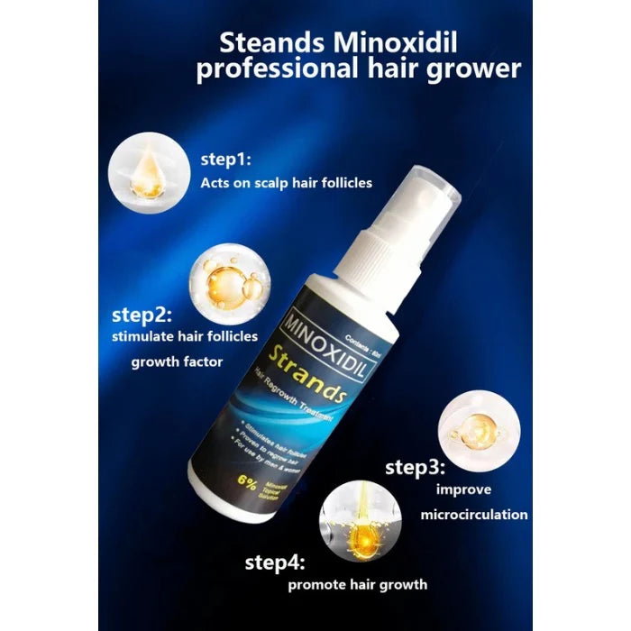 Minoxidil Strands Hair Regrowth Treatment 60ml (Pack of 2)
