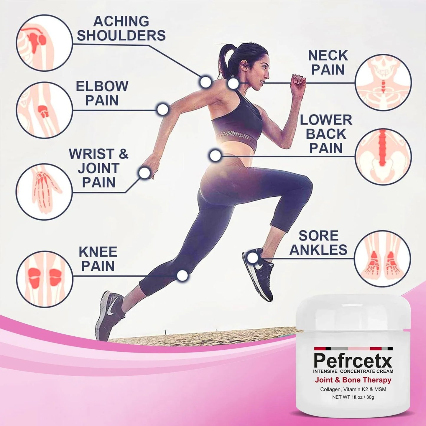 Perfectx Joint & Bone Therapy Cream(Buy 1 Get 1 Free)