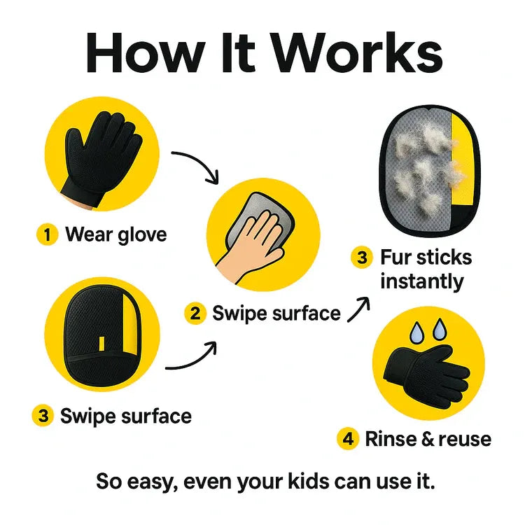 FurSweep™ Pet Grooming Gloves