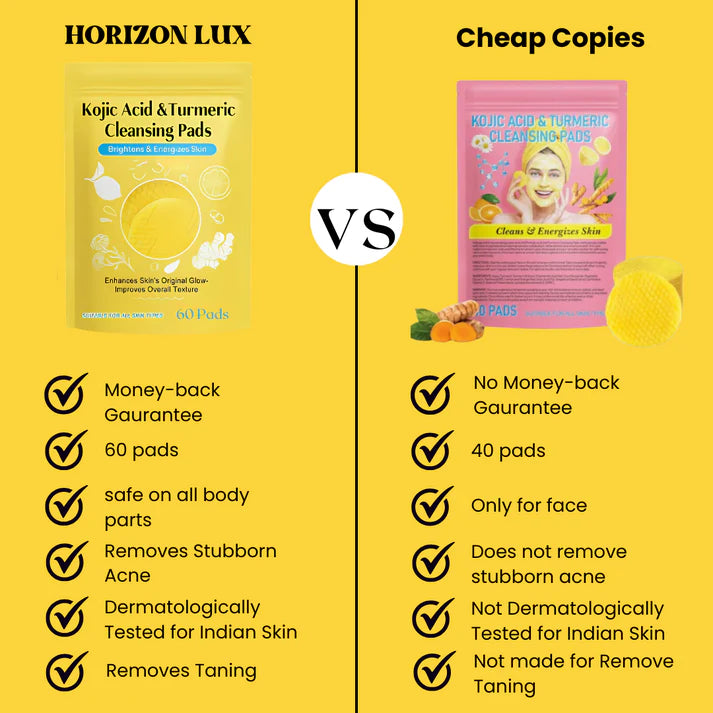 Turmeric Cleansing Pads – (Powered by Kojic Acid & Retinol) (60 Pads)