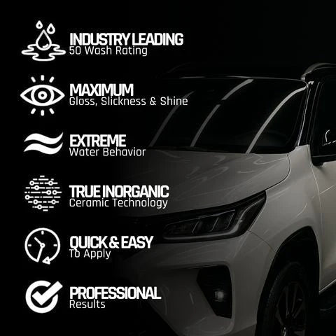 German Tech Car Coating Spray- Buy 1 Get 1 Free