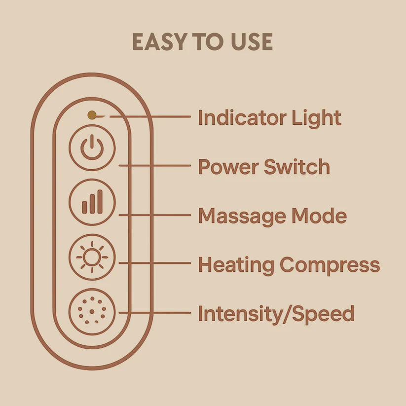 Lymphatic Neck and Shoulder Massager