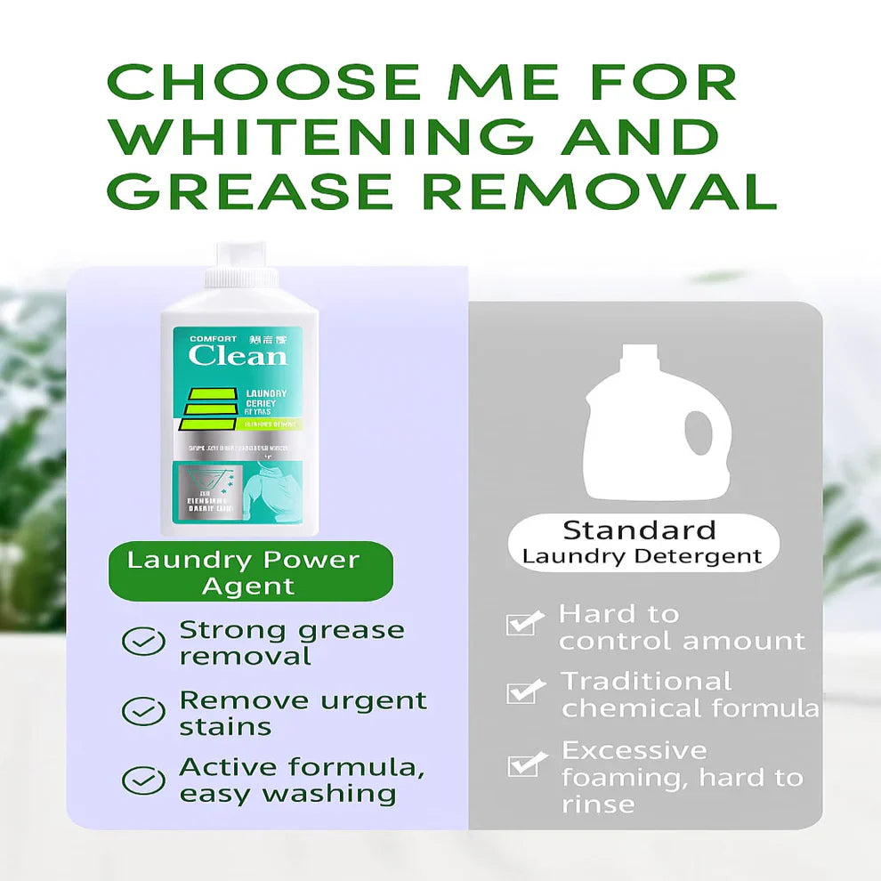 8 in 1 Laundry Detergent Stain Remover 200ml (Pack of 2)